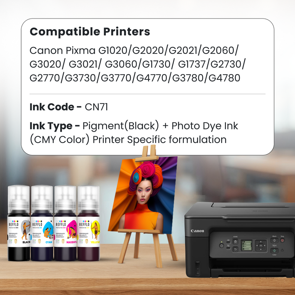 REFFLO GI-71 Premium Compatible Inks for Canon Pixma G1020/ G2020/ G20 ...